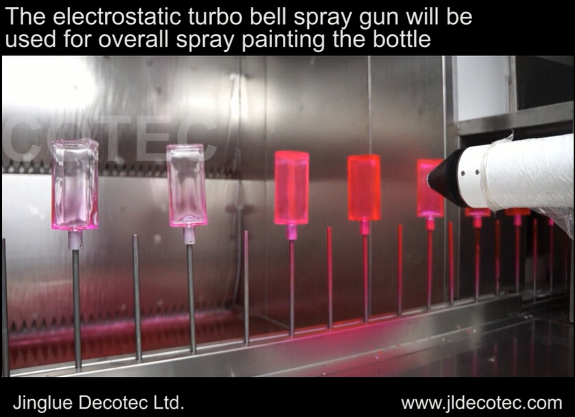 Electrostatics Turbo Bell Spray System